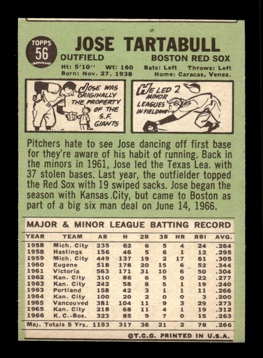 1967 Topps #56 Jose Tartabull PACK FRESH HOF10010146