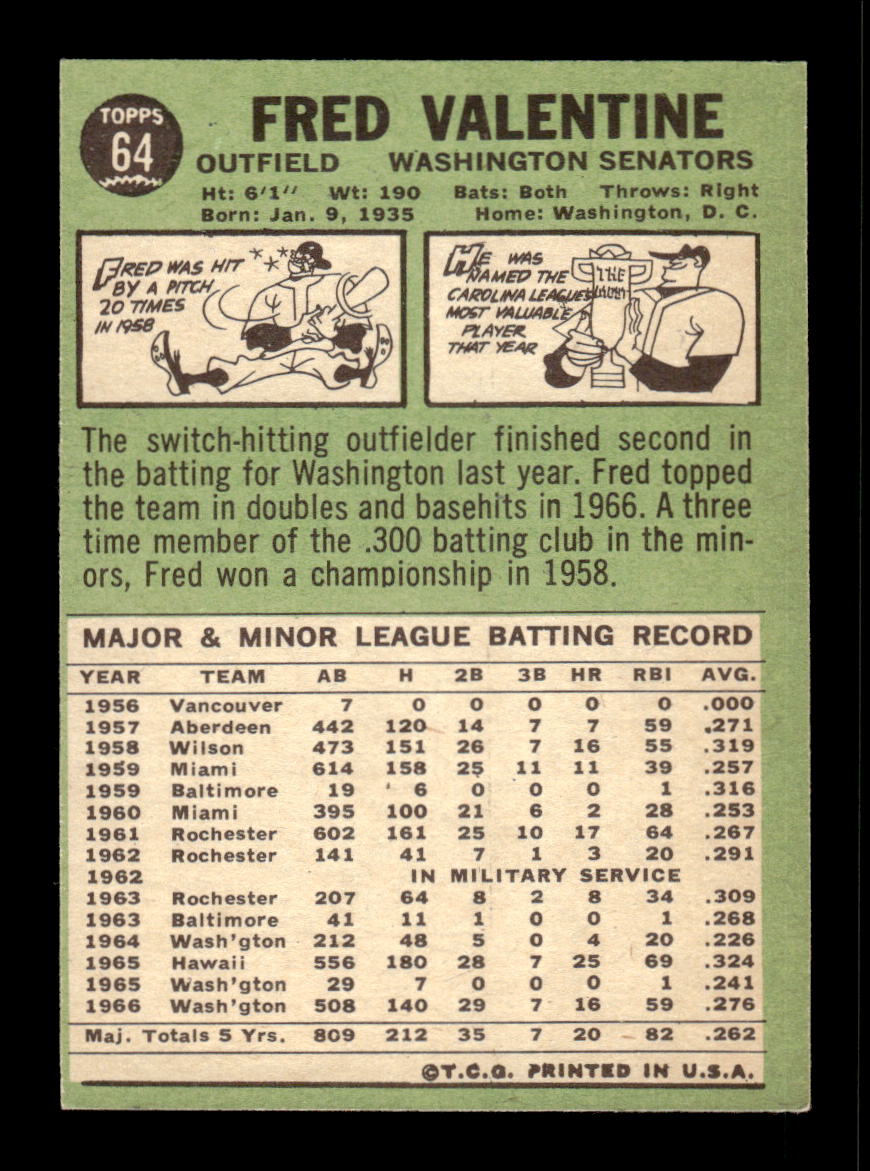 1967 Topps #64 Fred Valentine PACK FRESH HOF10010154