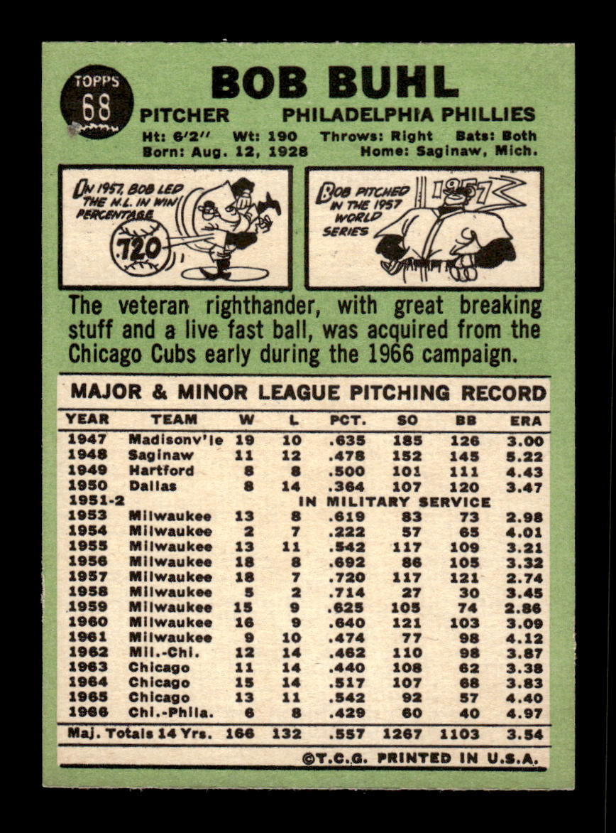 1967 Topps #68 Bob Buhl PACK FRESH HOF10010158