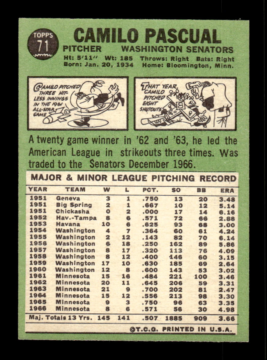 1967 Topps #71 Camilo Pascual PACK FRESH HOF10010160