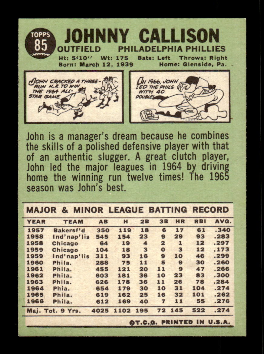 1967 Topps #85 Johnny Callison PACK FRESH HOF10010174