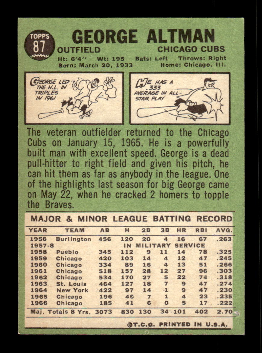 1967 Topps #87 George Altman PACK FRESH HOF10010176