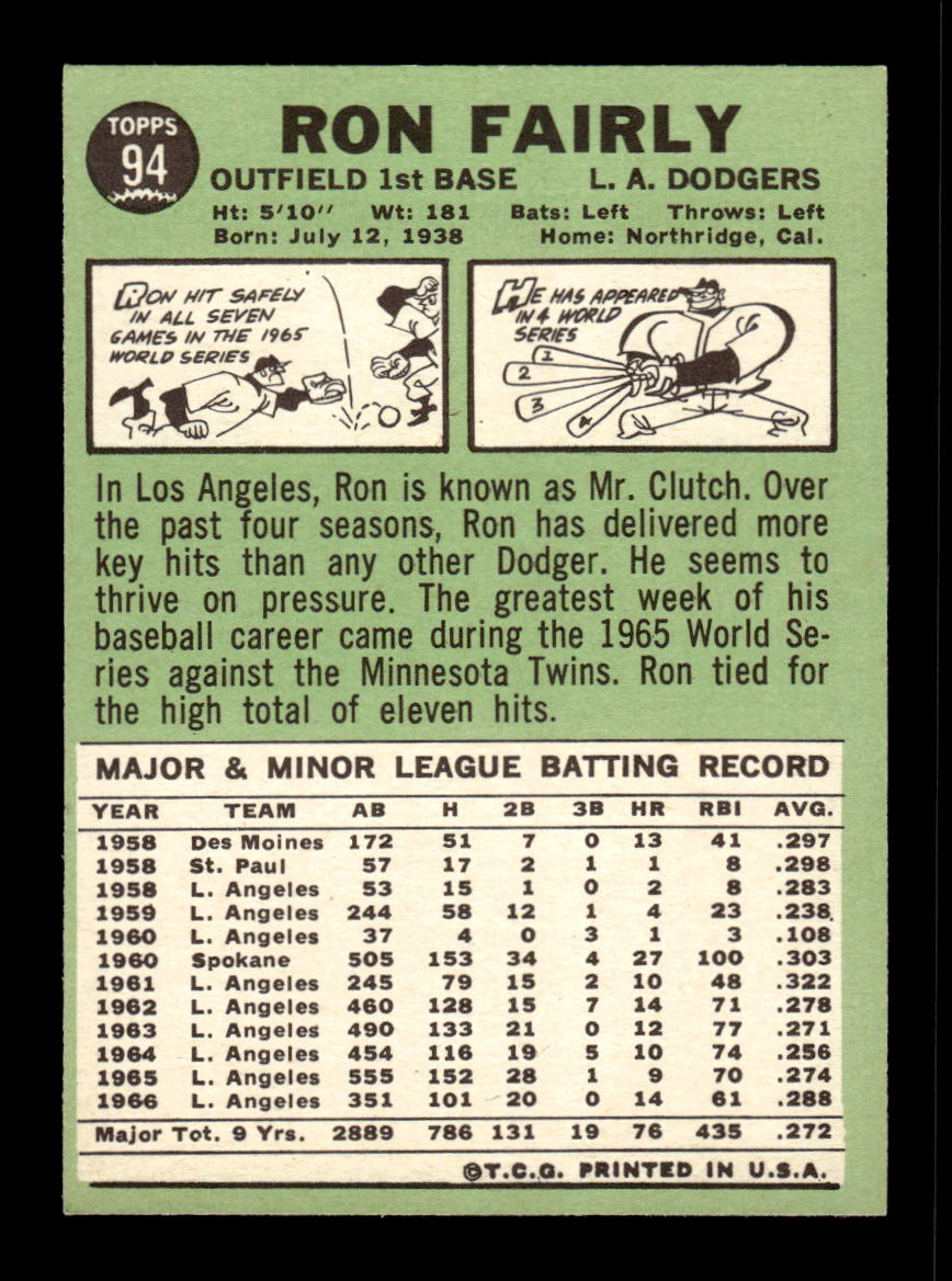 1967 Topps #94 Ron Fairly PACK FRESH HOF10010183