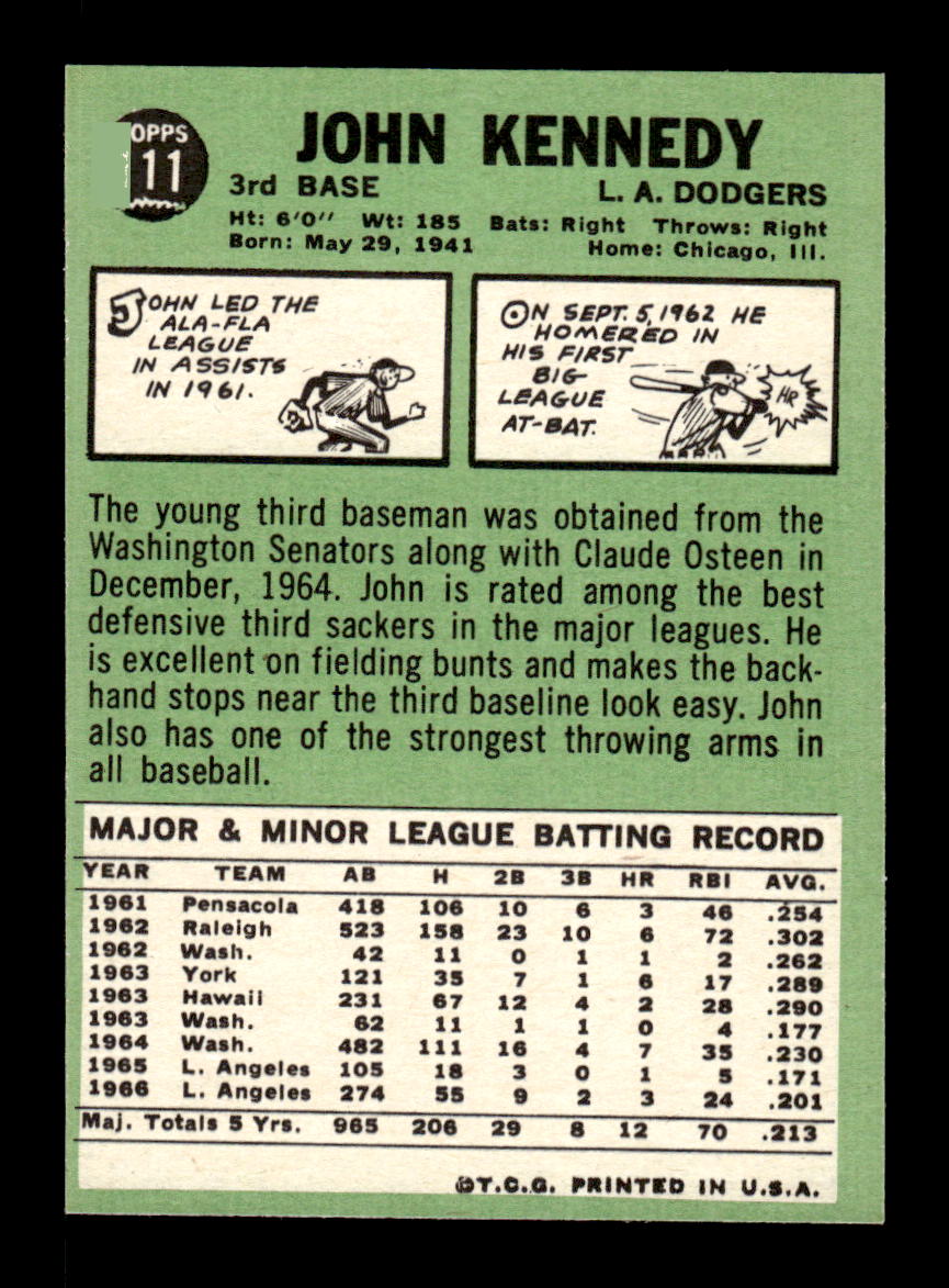 1967 Topps #111 John Kennedy PACK FRESH HOF10010198