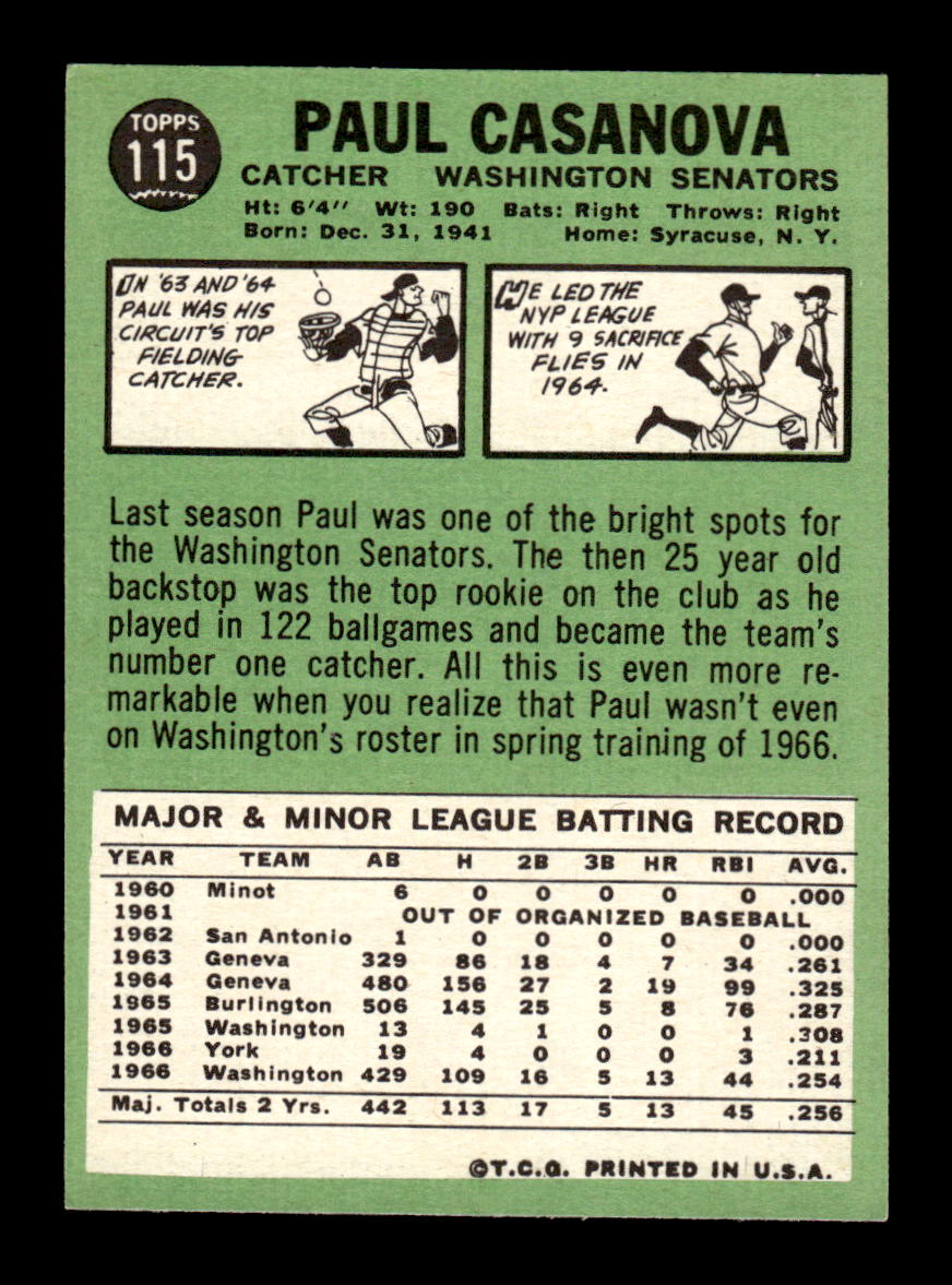 1967 Topps #115 Paul Casanova PACK FRESH HOF10010202