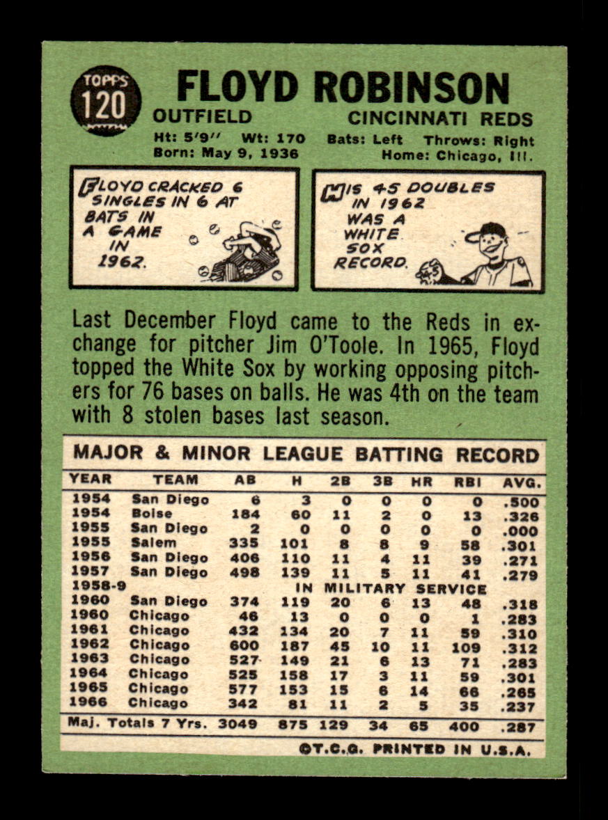 1967 Topps #120 Floyd Robinson PACK FRESH HOF10010207