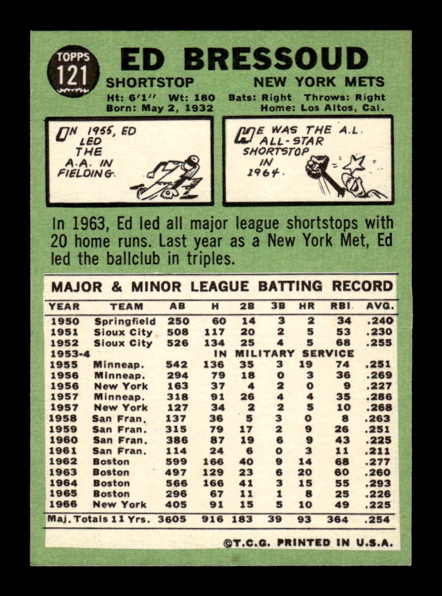 1967 Topps #121 Ed Bressoud PACK FRESH HOF10010208