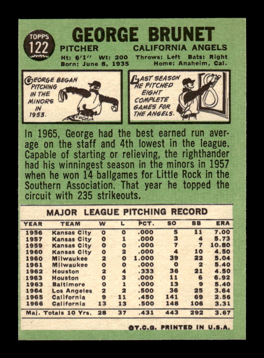 1967 Topps #122 George Brunet PACK FRESH HOF10010209
