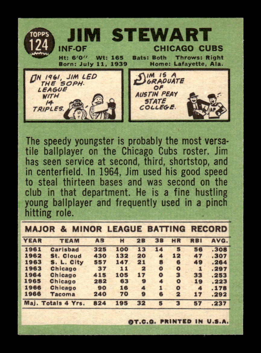1967 Topps #124 Jim Stewart PACK FRESH HOF10010211