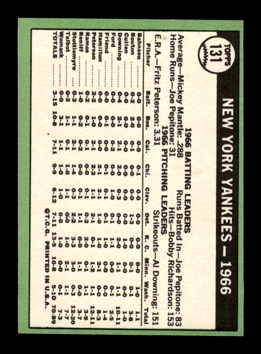1967 Topps #131 New York Yankees PACK FRESH HOF10010218