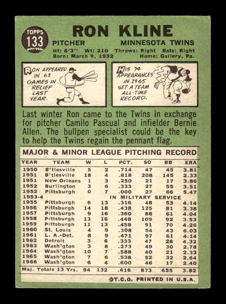 1967 Topps #133 Ron Kline Minnesota Twins VGEX HOF10010220