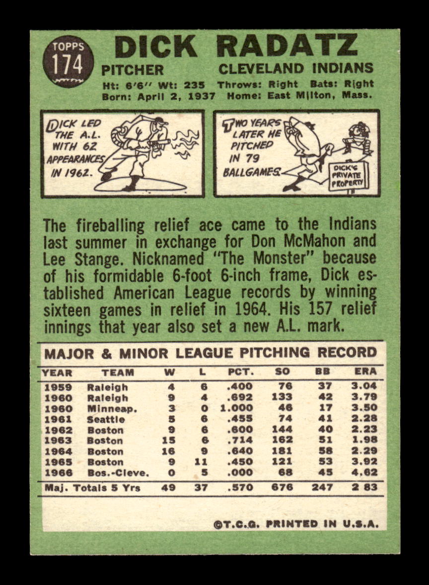 1967 Topps #174 Dick Radatz PACK FRESH HOF10010257