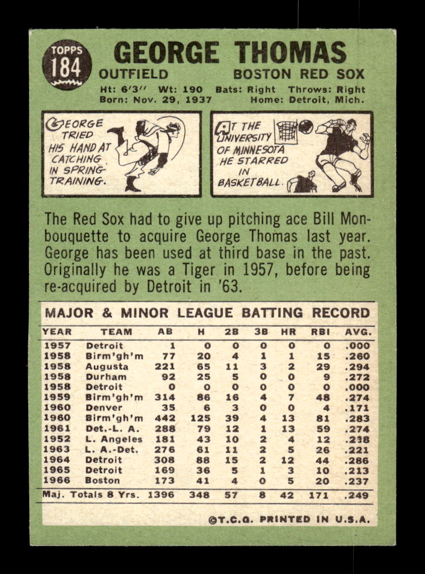 1967 Topps #184 George Thomas PACK FRESH HOF10010267