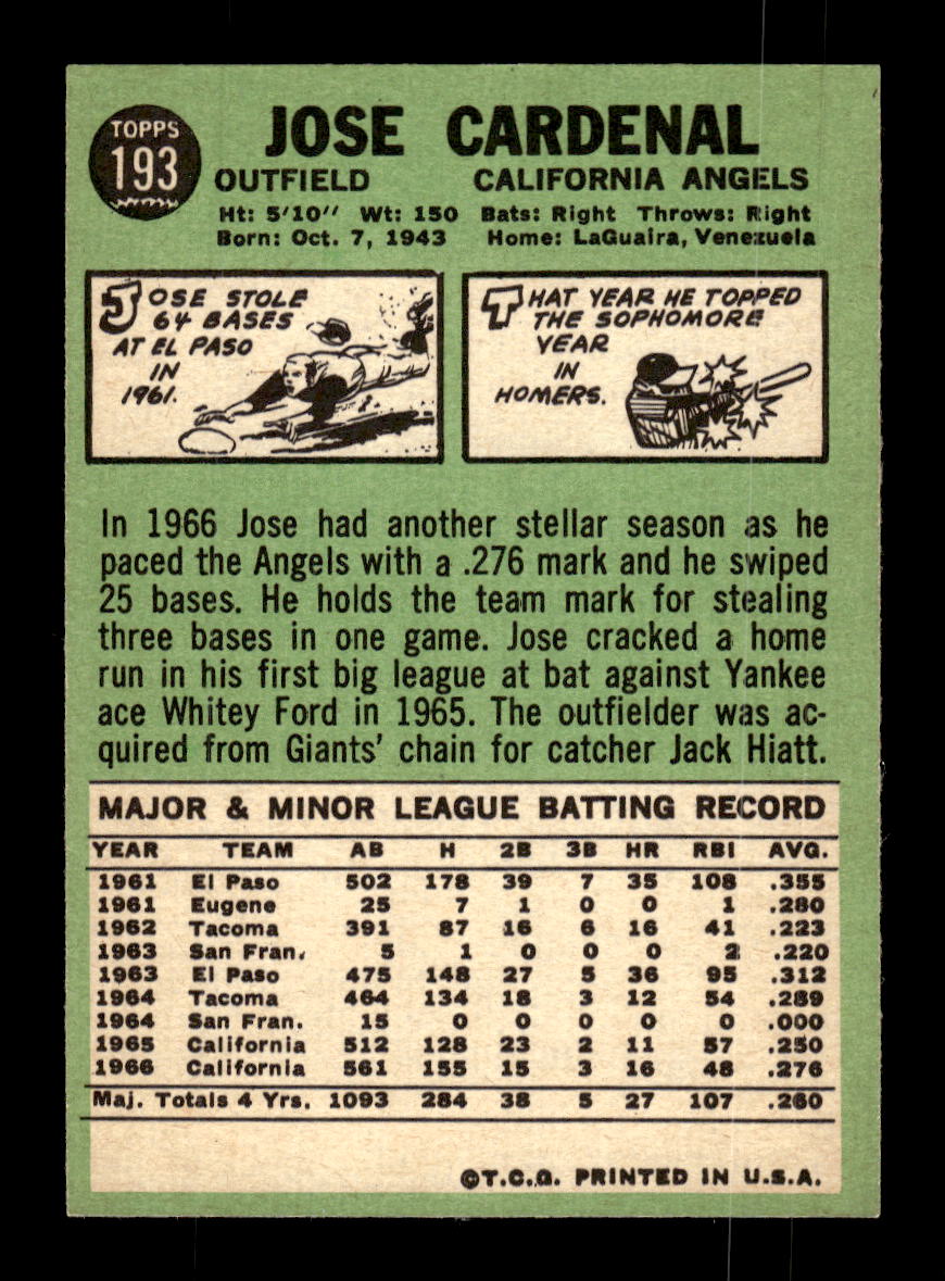1967 Topps #193 Jose Cardenal PACK FRESH HOF10010274