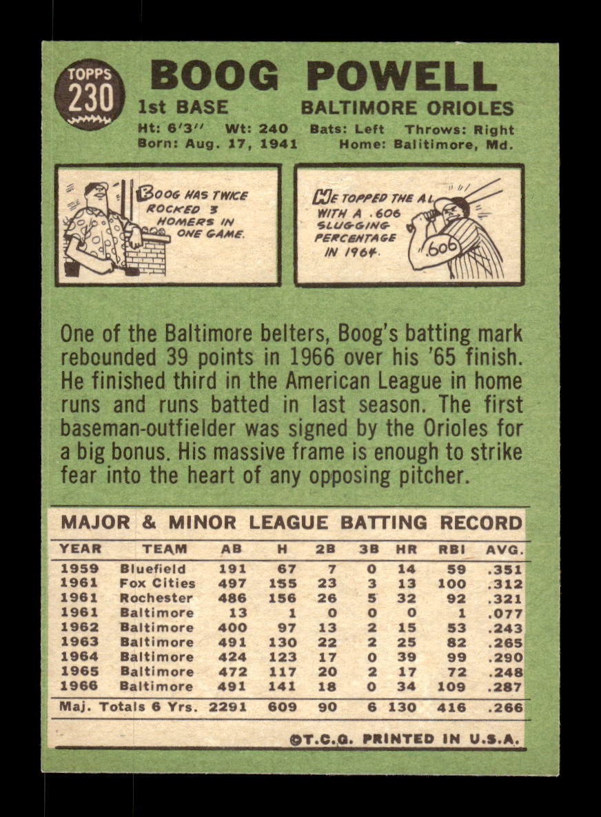 1967 Topps #230 Boog Powell PACK FRESH HOF10010304