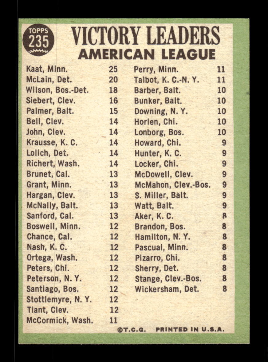 1967 Topps #235 ALeague Pitching Leaders Kaat McLain PACK FRESH HOF10010309