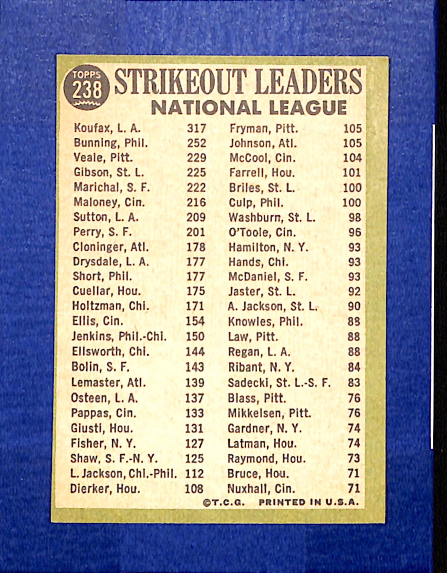 1967 Topps #238 NL 1966 Strikeout Leaders Koufax Bunning PACK FRESH HOF10010311