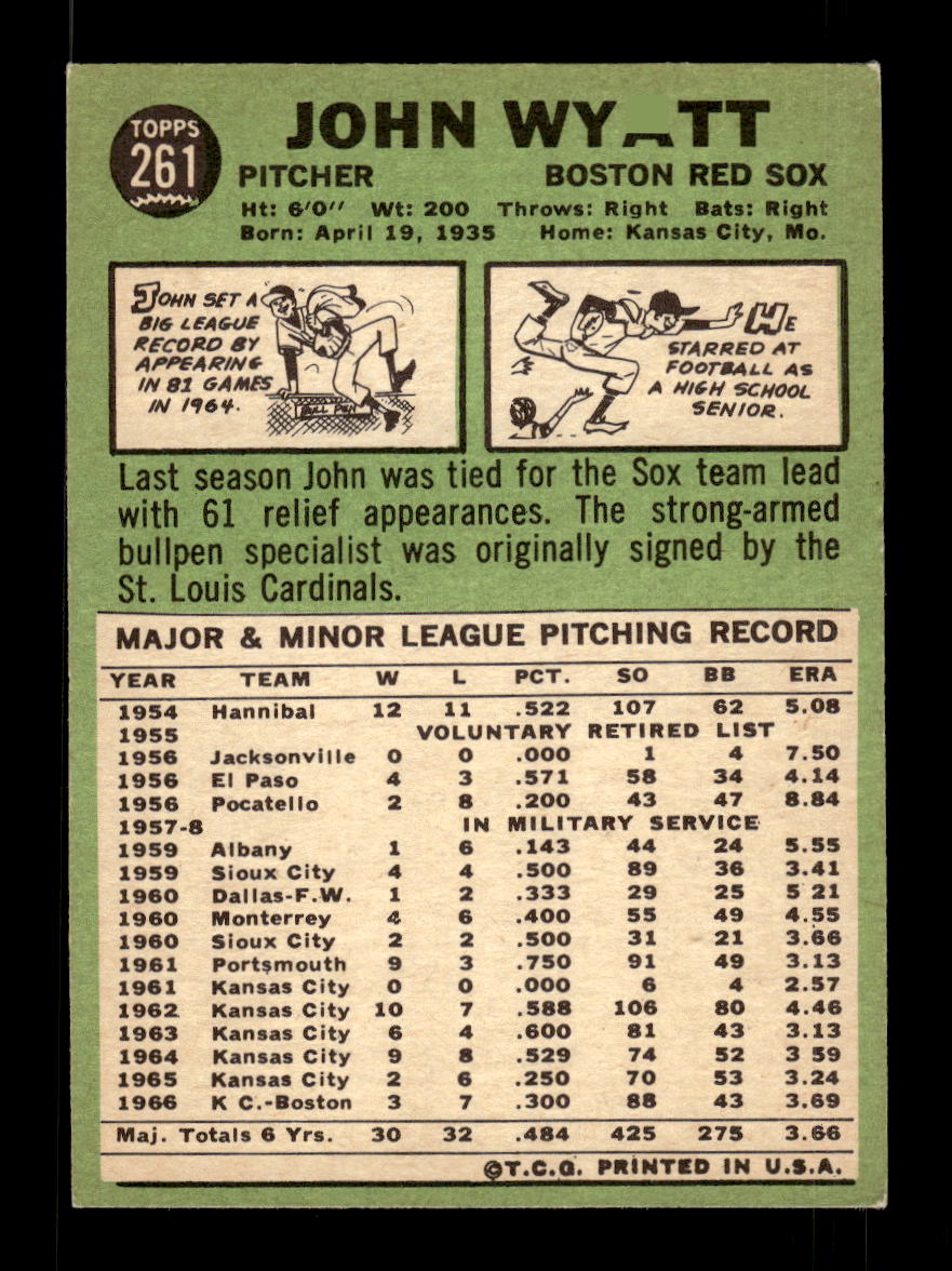 1967 Topps #261 John Wyatt PACK FRESH HOF10010332