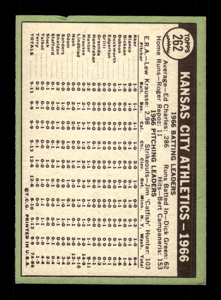 1967 Topps #262 Kansas City Athletics Kansas City Athletics VG HOF10010333