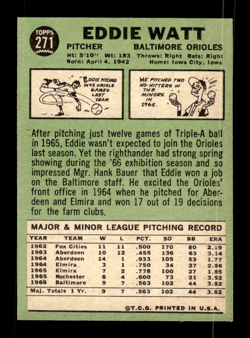 1967 Topps #271 Eddie Watt PACK FRESH HOF10010341