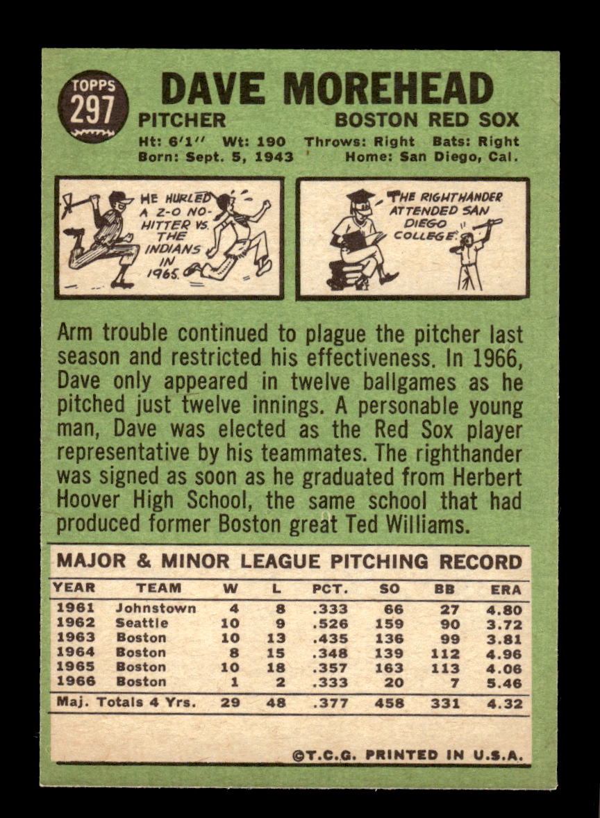 1967 Topps #297 Dave Morehead PACK FRESH HOF10010365