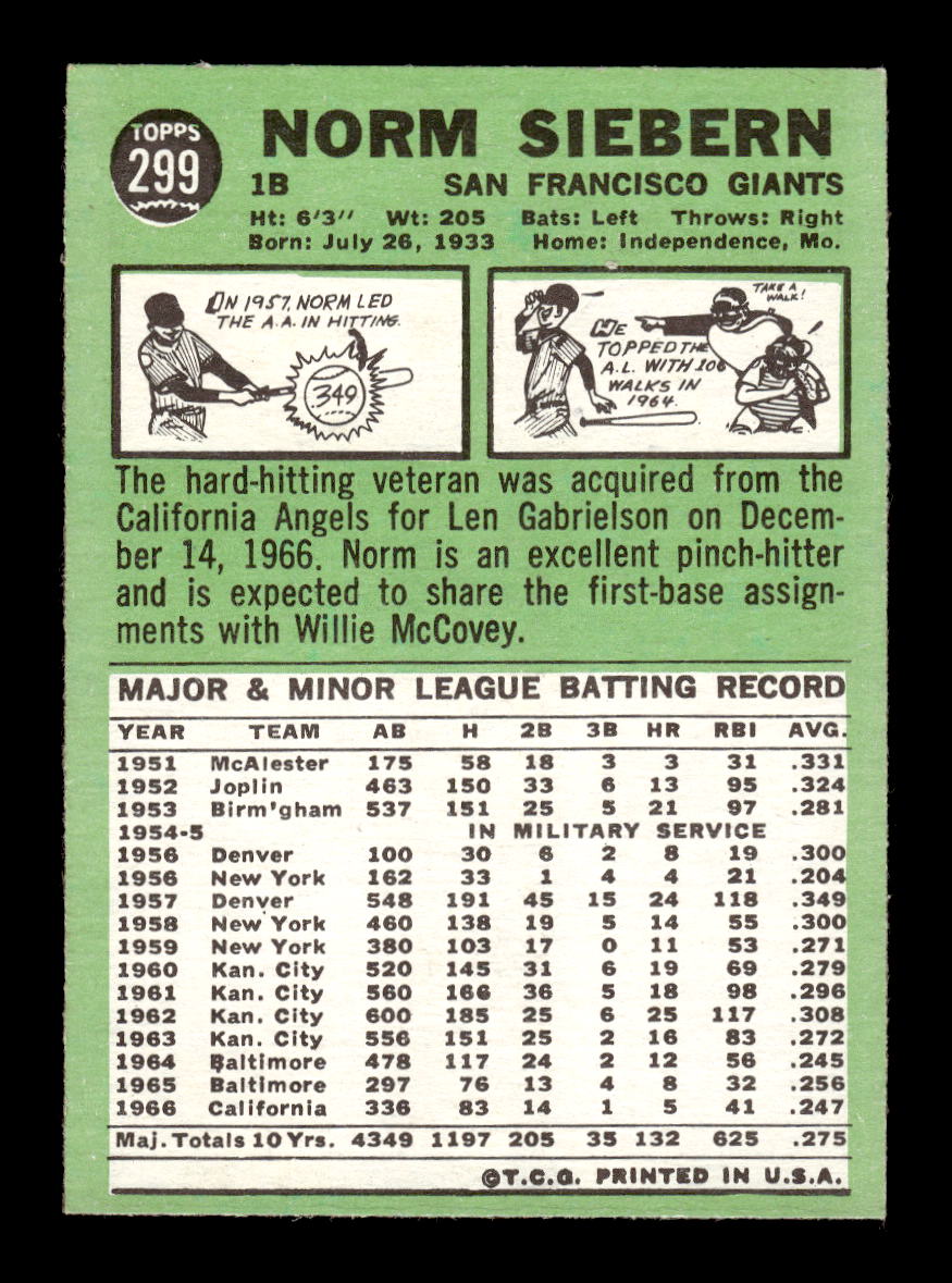 1967 Topps #299 Norm Siebern PACK FRESH HOF10010367