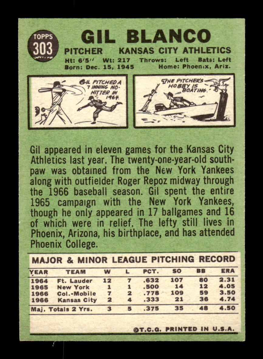 1967 Topps #303 Gil Blanco PACK FRESH HOF10010371