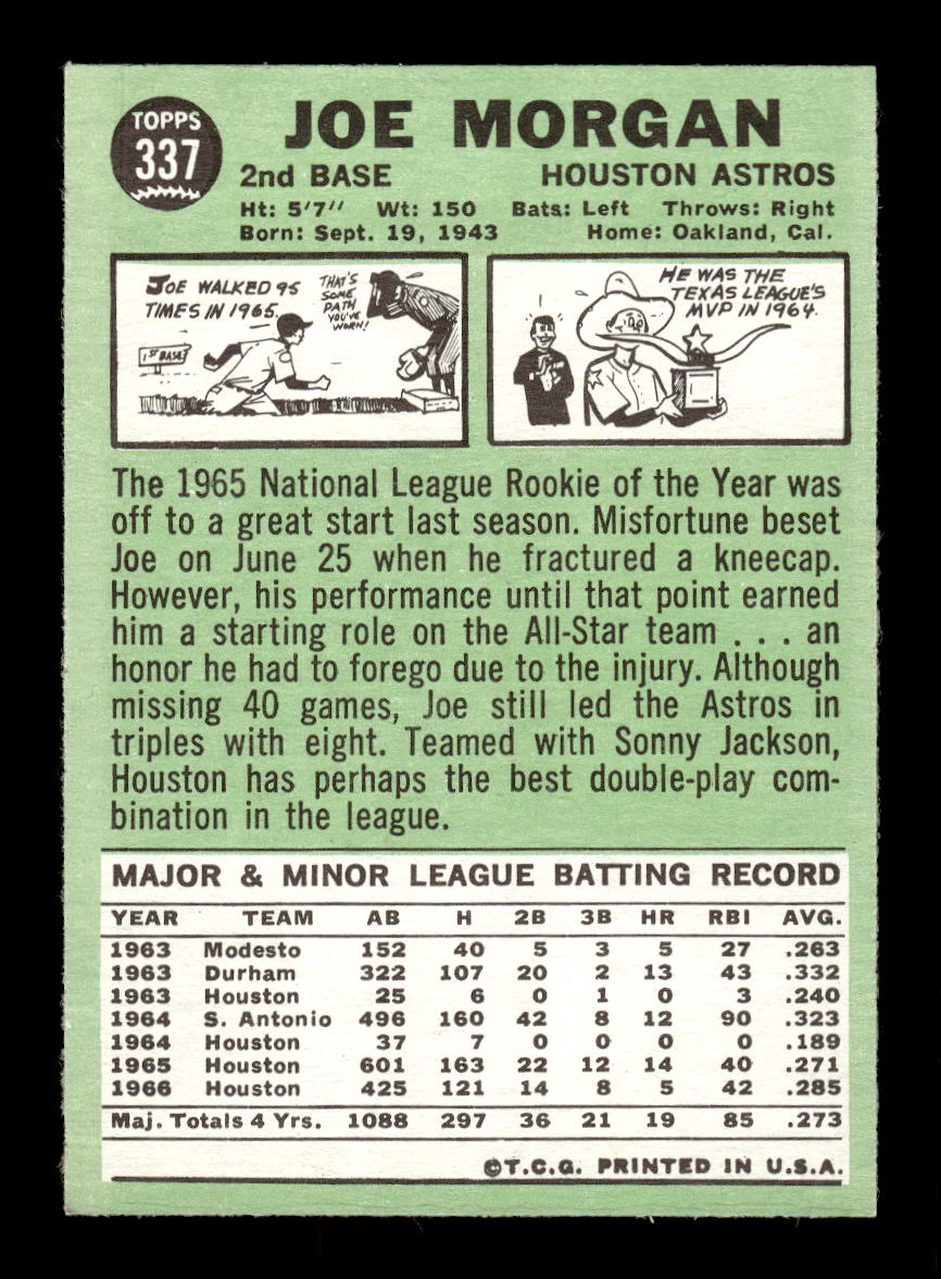 1967 Topps #337 Joe Morgan PACK FRESH HOF10010400