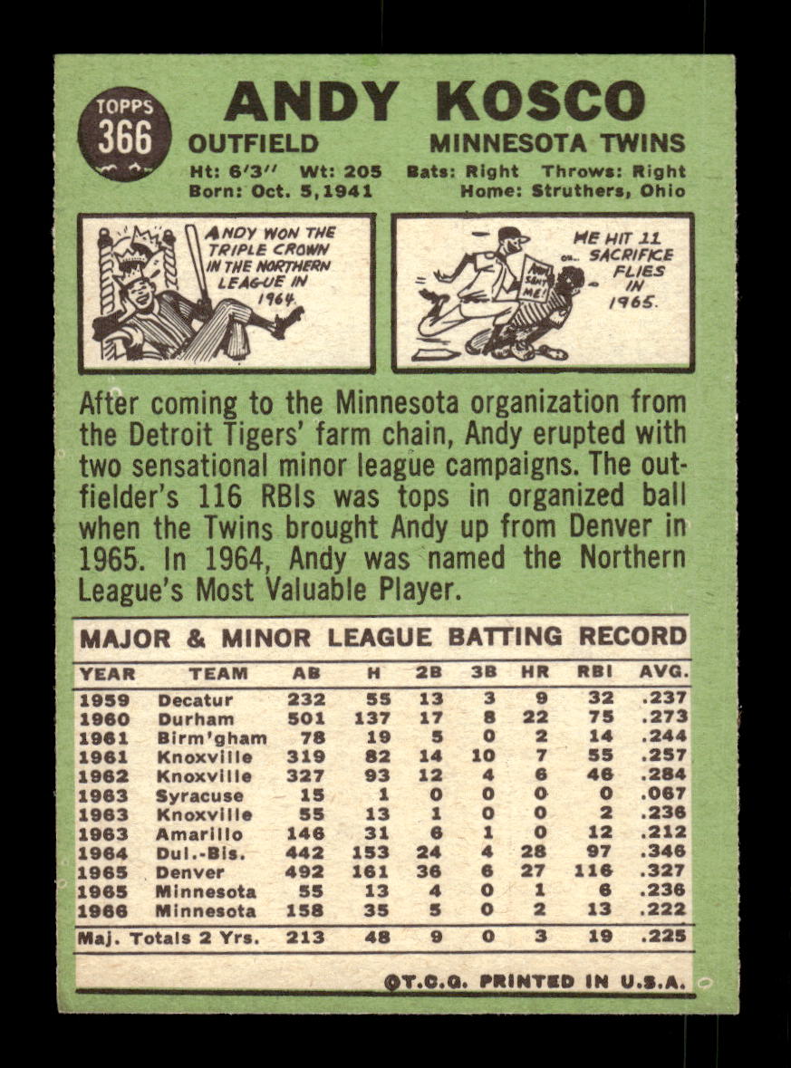 1967 Topps #366 Andy Kosco PACK FRESH HOF10010421