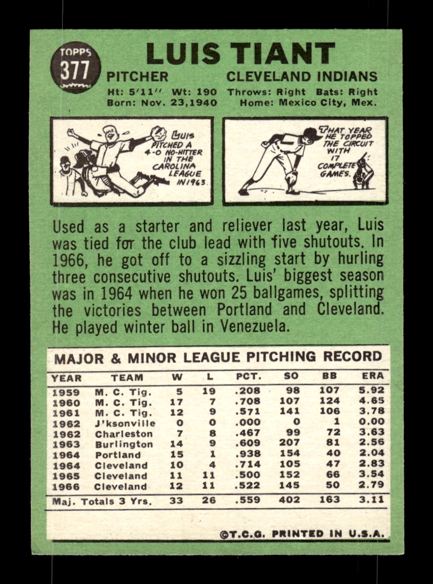 1967 Topps #377 Luis Tiant PACK FRESH HOF10010431