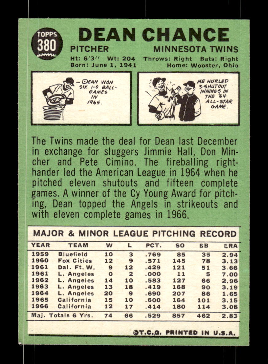1967 Topps #380 Dean Chance PACK FRESH HOF10010433