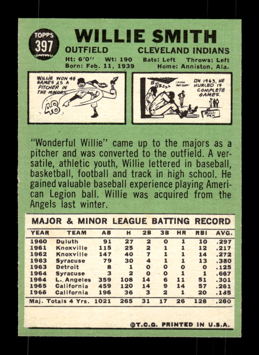 1967 Topps #397 Willie Smith PACK FRESH HOF10010449