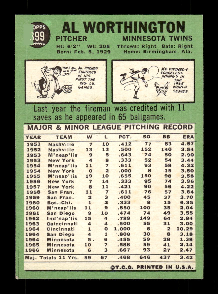 1967 Topps #399 Al Worthington PACK FRESH HOF10010451