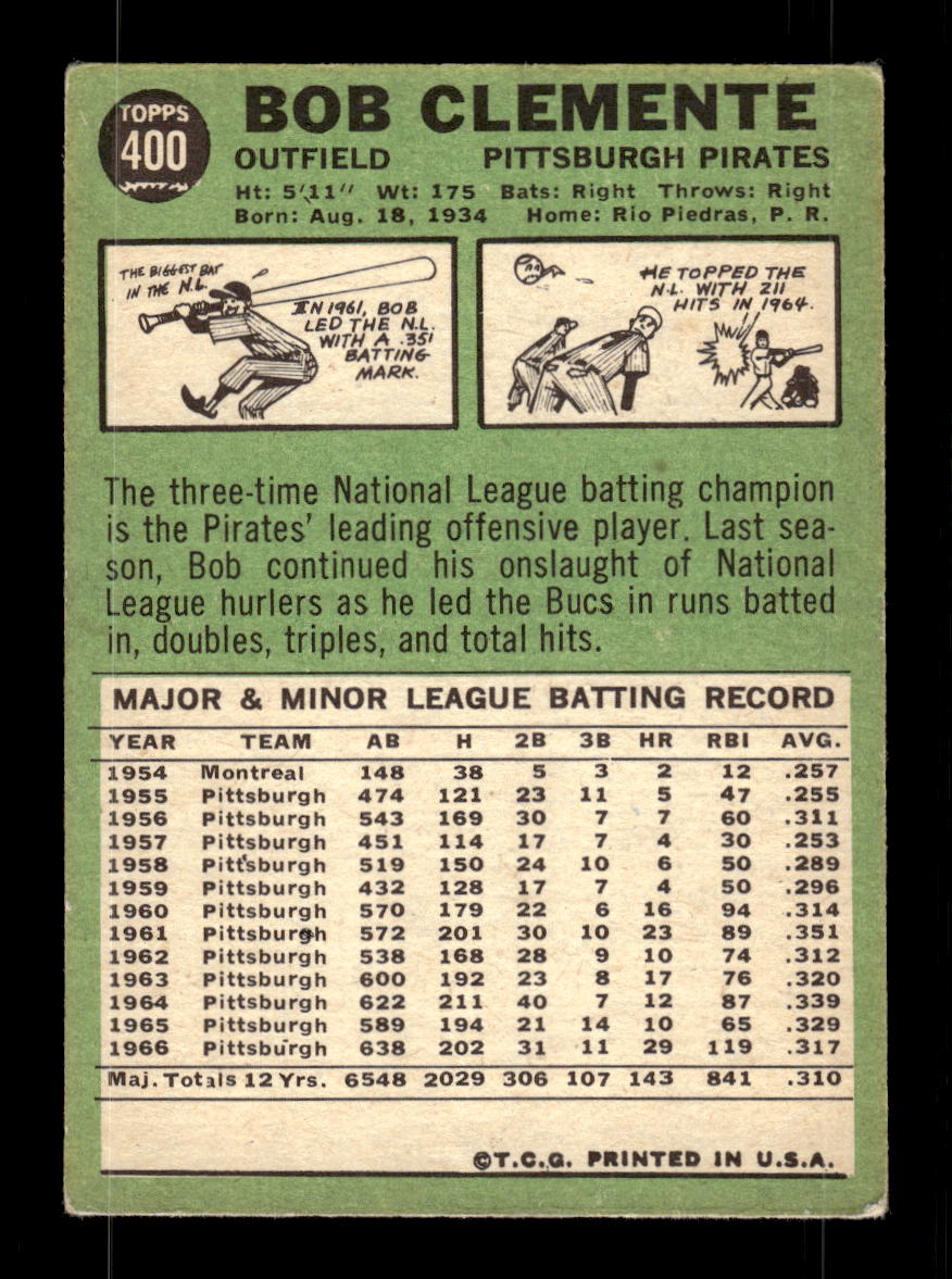 1967 Topps #400 Bob Clemente Pittsburgh Pirates VGEX HOF10010452