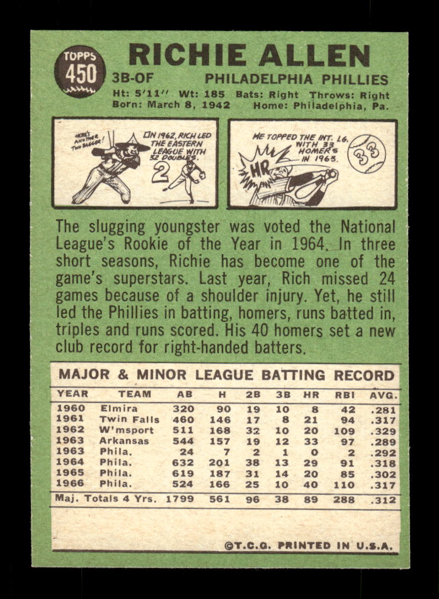 1967 Topps #450 Richie Allen PACK FRESH HOF10010494