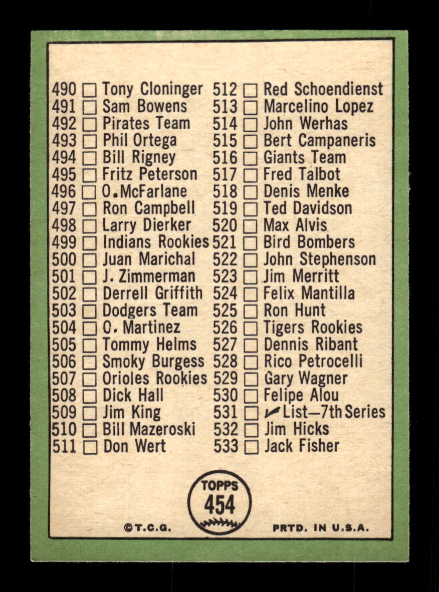 1967 Topps #454 6th Series Checklist Marichal PACK FRESH HOF10010498