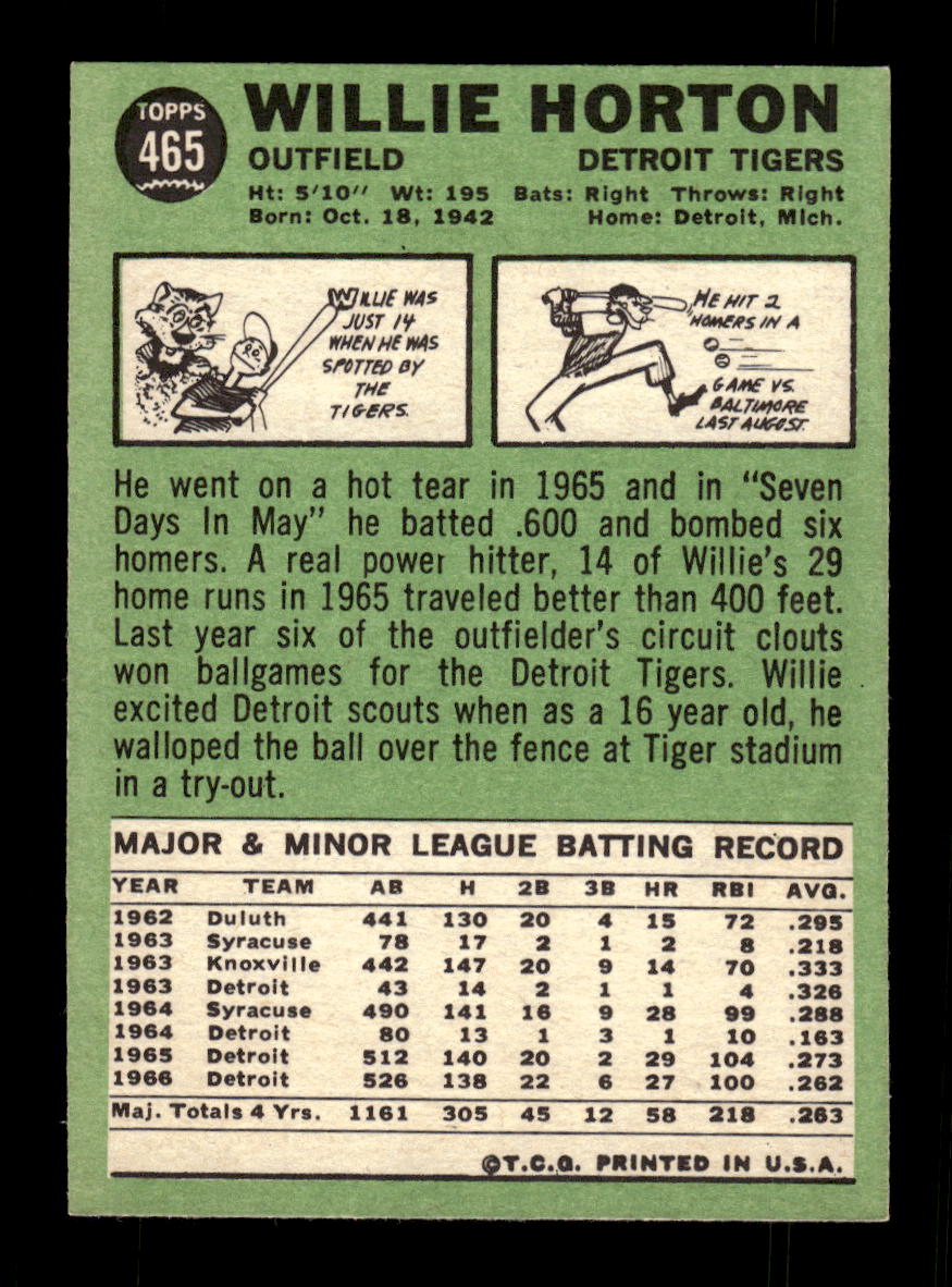 1967 Topps #465 Willie Horton PACK FRESH HOF10010506