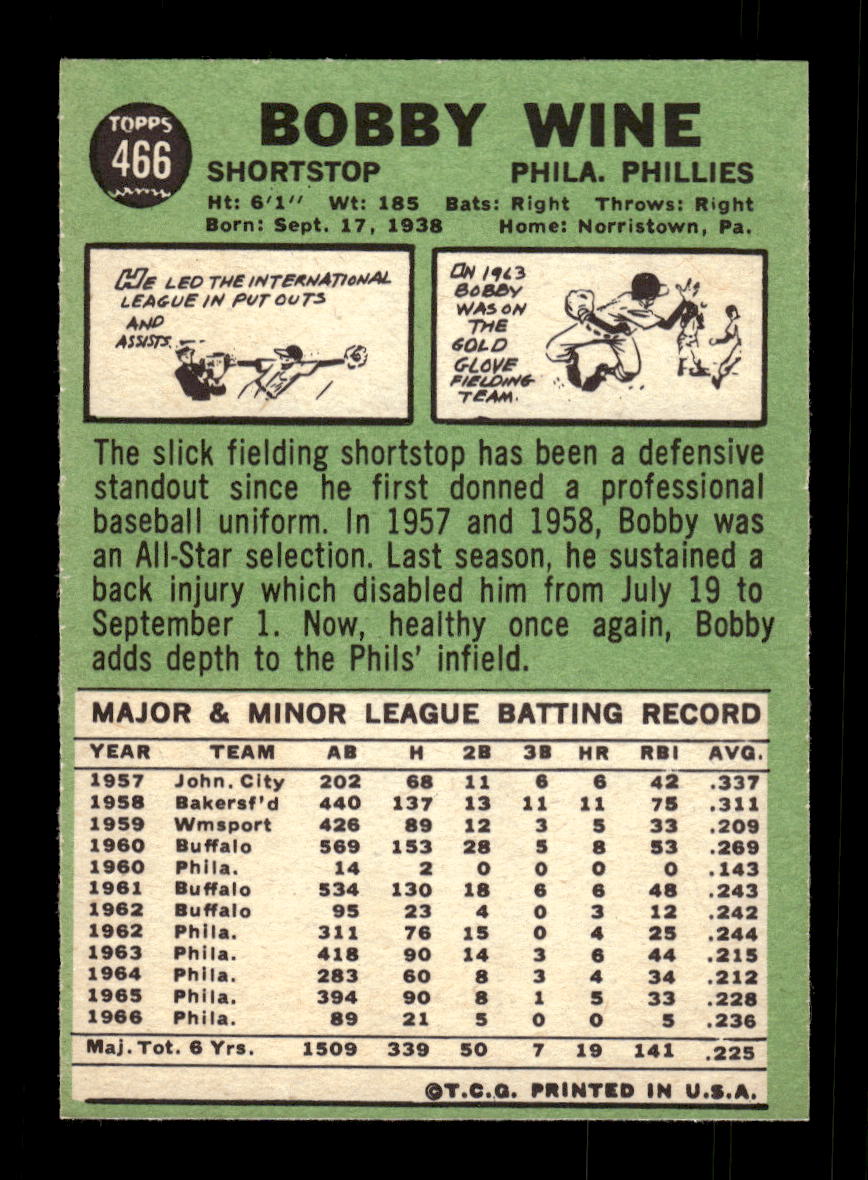 1967 Topps #466 Bobby Wine PACK FRESH HOF10010507