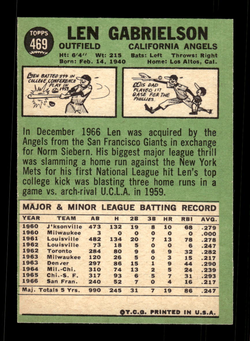 1967 Topps #469 Len Gabrielson PACK FRESH HOF10010509