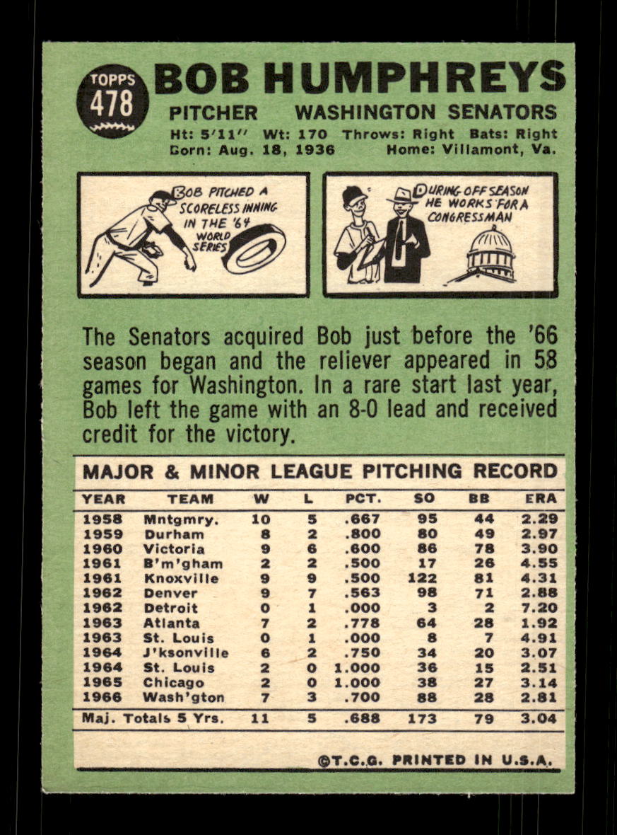 1967 Topps #478 Bob Humphreys PACK FRESH HOF10010513