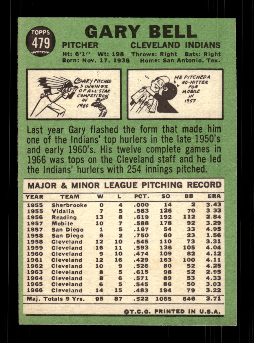 1967 Topps #479 Gary Bell PACK FRESH HOF10010514