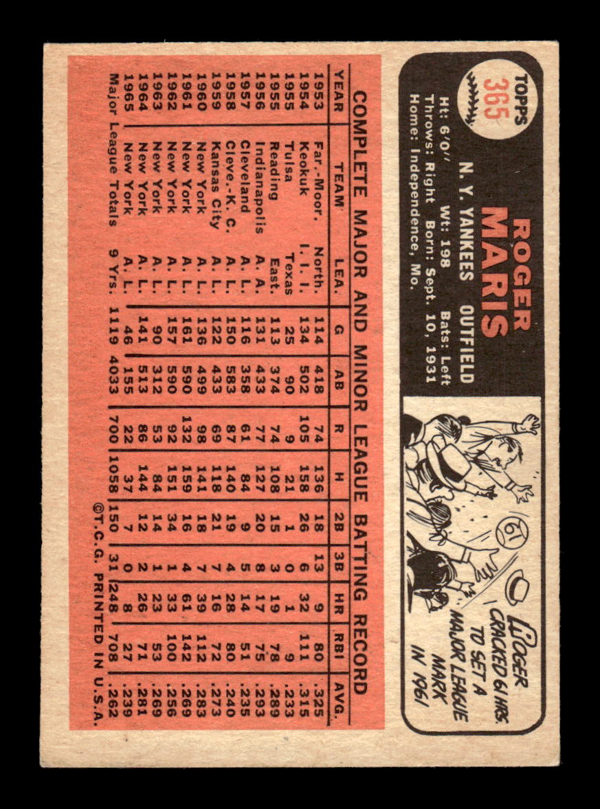 1966 Topps #365 Roger Maris New York Yankees VGEX HOF10010610