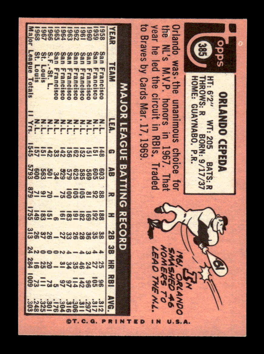 1969 Topps #385 Orlando Cepeda Atlanta Braves EX HOF10010644