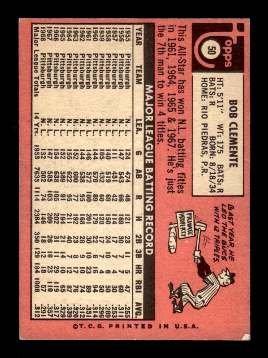 1969 Topps #50 Bob Clemente Pittsburgh Pirates VGEX HOF10010647