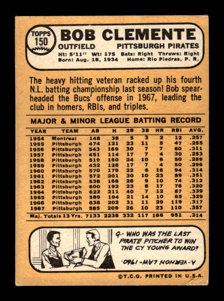 1968 Topps #150 Bob Clemente Pittsburgh Pirates VG HOF10010649