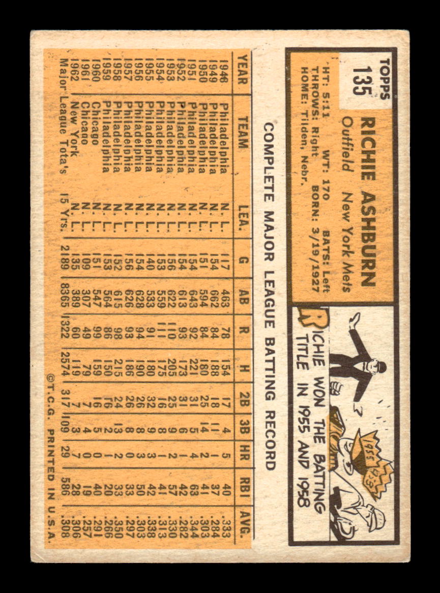 1963 Topps #135 Richie Ashburn New York Mets VGEX HOF10010710