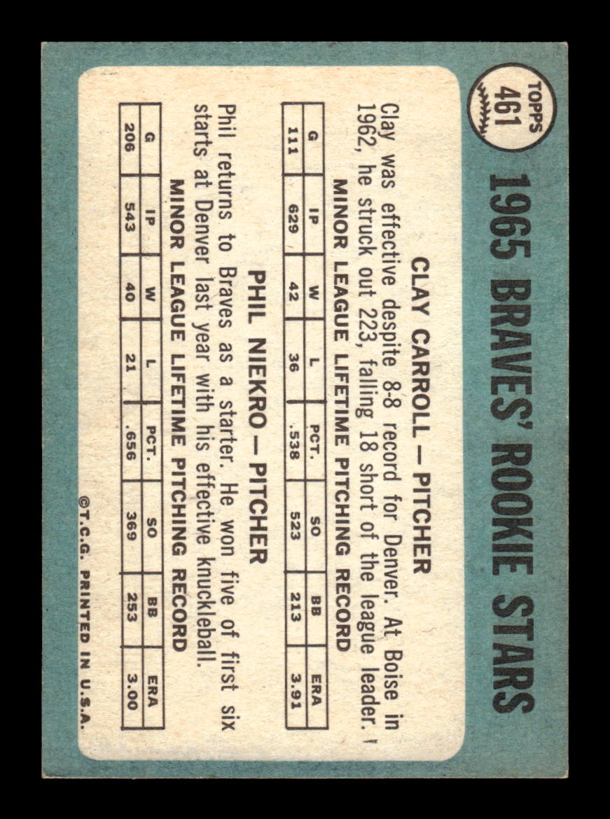 1965 Topps #461 Phil Niekro Milwaukee Braves RC EX HOF10010713