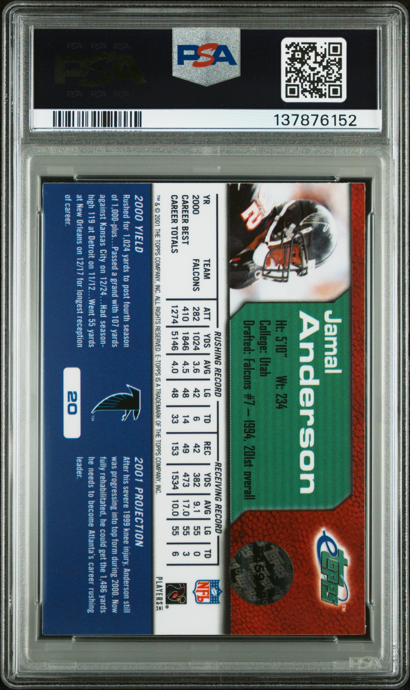 2001 Etopps #20 Jamal Anderson 274 Print run PSA 8 SN 137876152