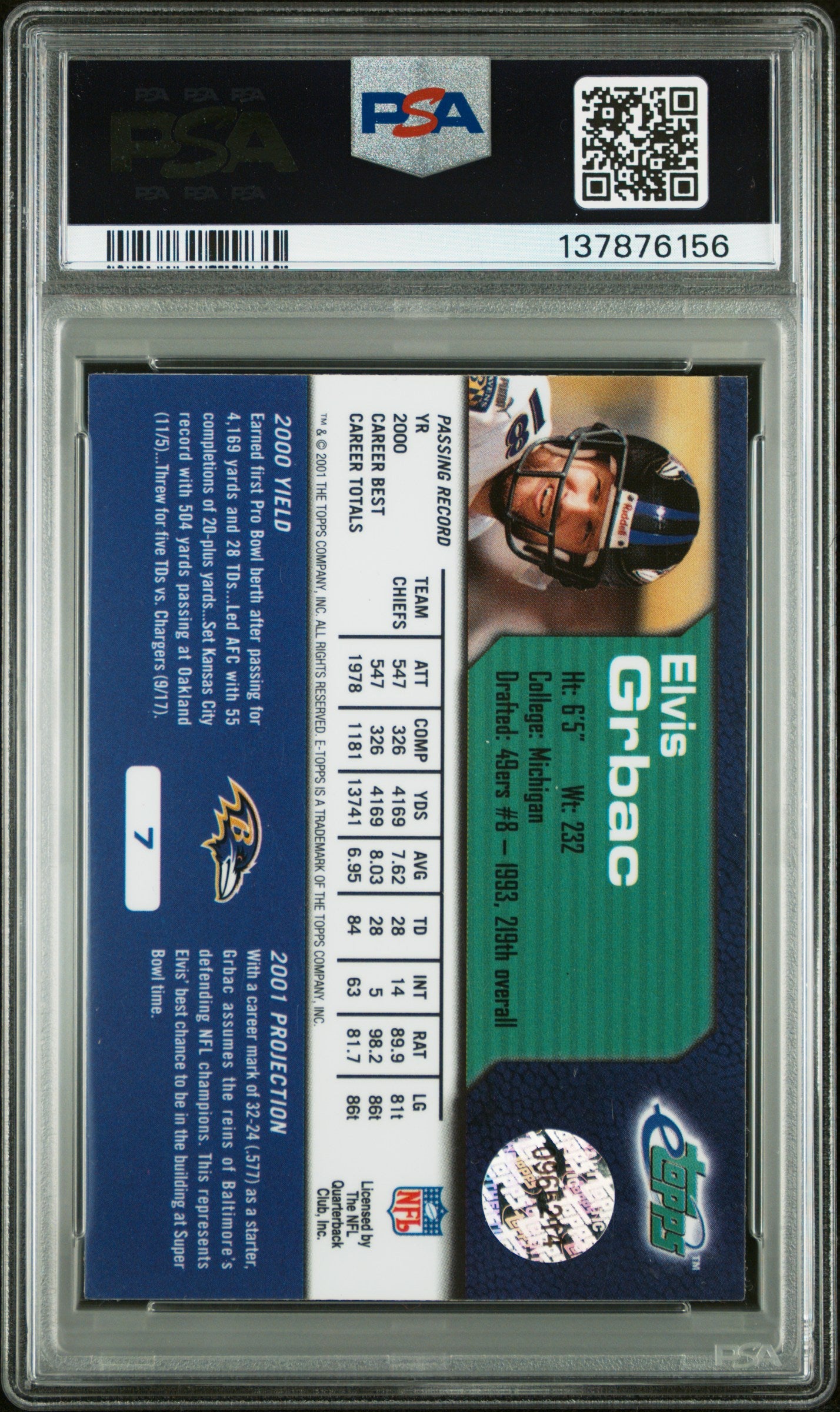 2001 Etopps #7 Elvis Grbac 230 Print run PSA 7 SN 137876156