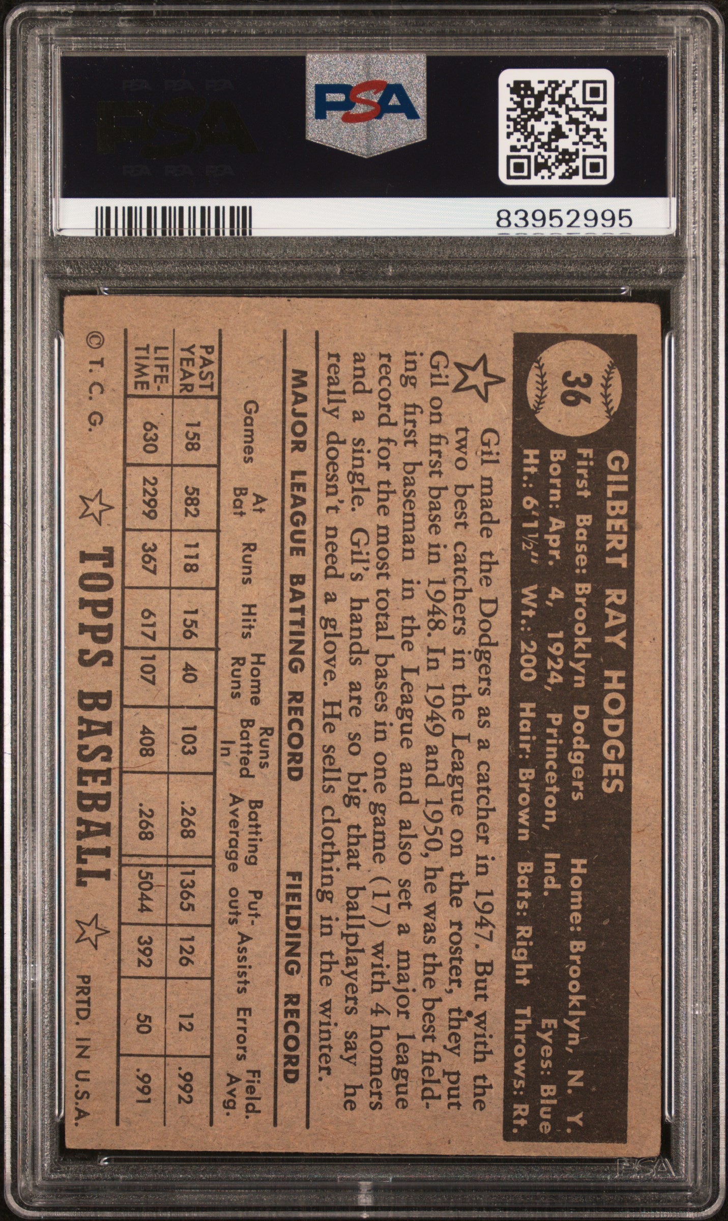 1952 Topps #36 Gil Hodges Black Back PSA 4 SN 83952995